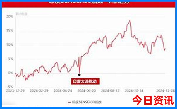 兰州到敦煌途径哪些旅游景点