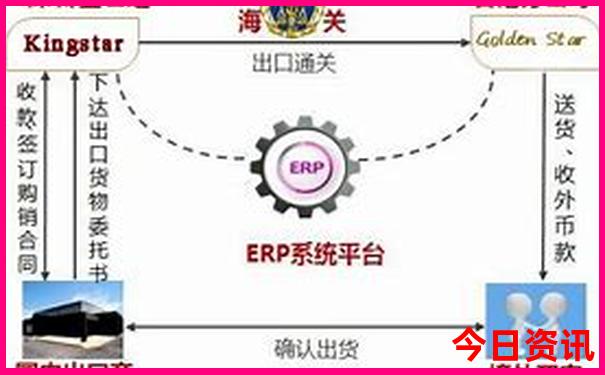 9月去新疆旅游合适吗